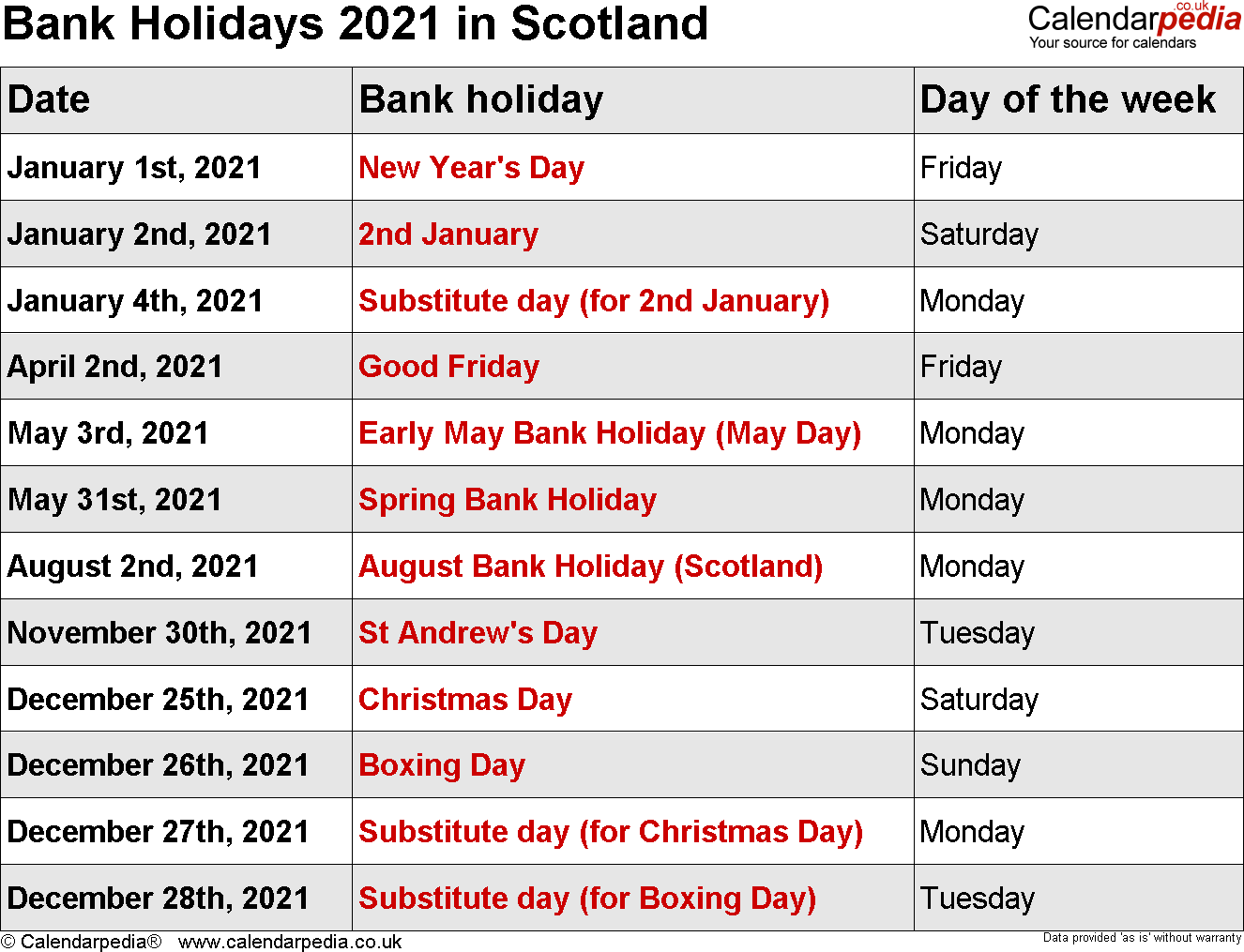 2020 Scotland Holidays - Calendarlabs