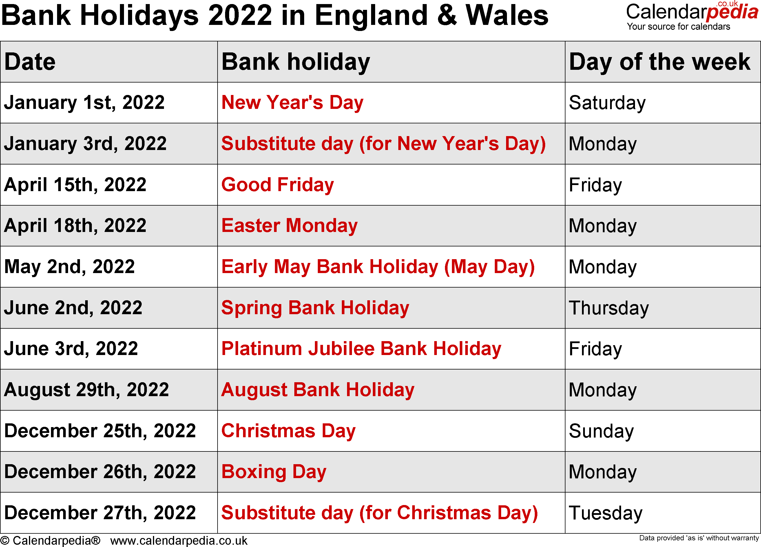 2022 Federal Holidays