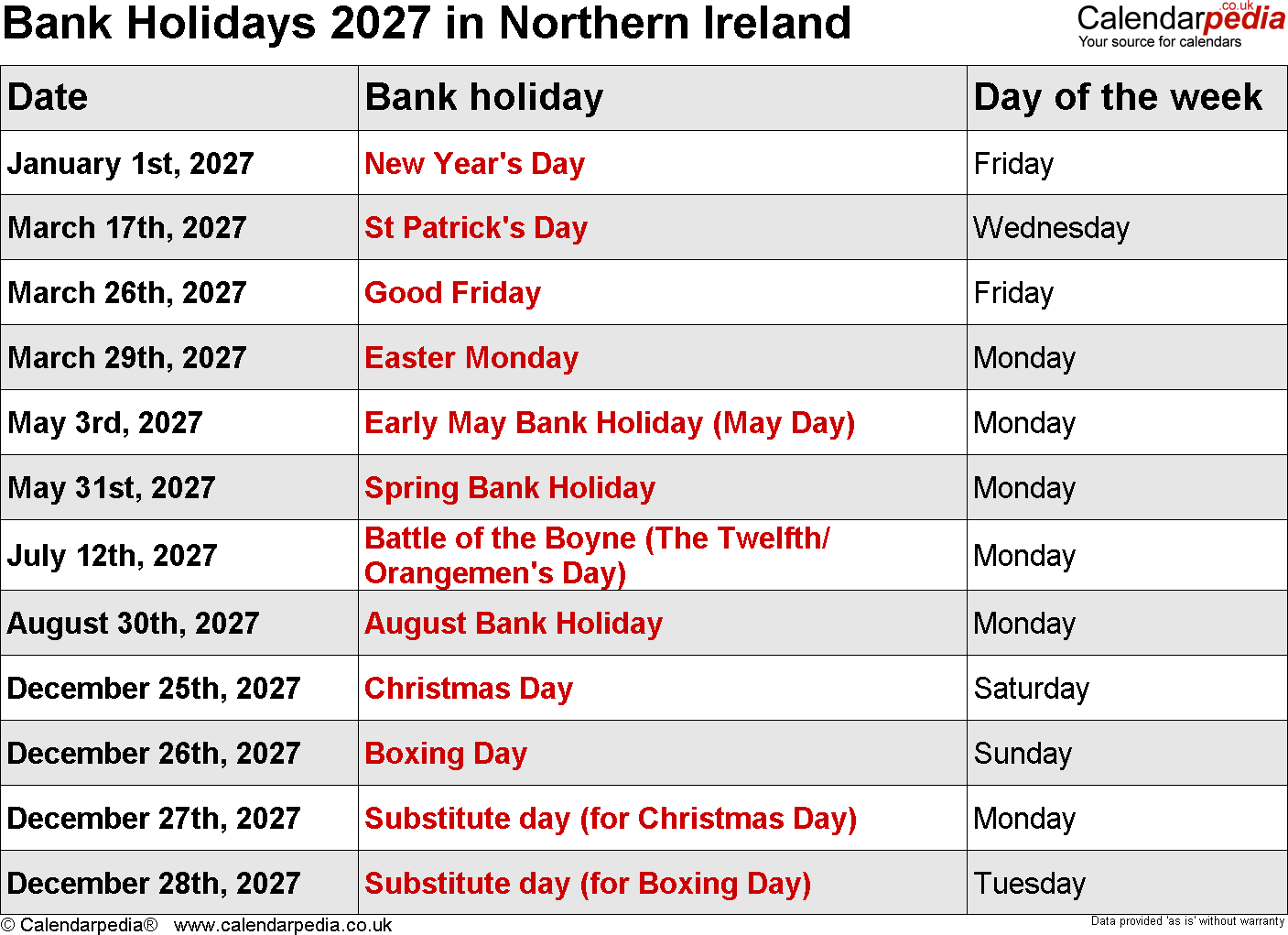 Bank And Public Holidays In Northern Ireland