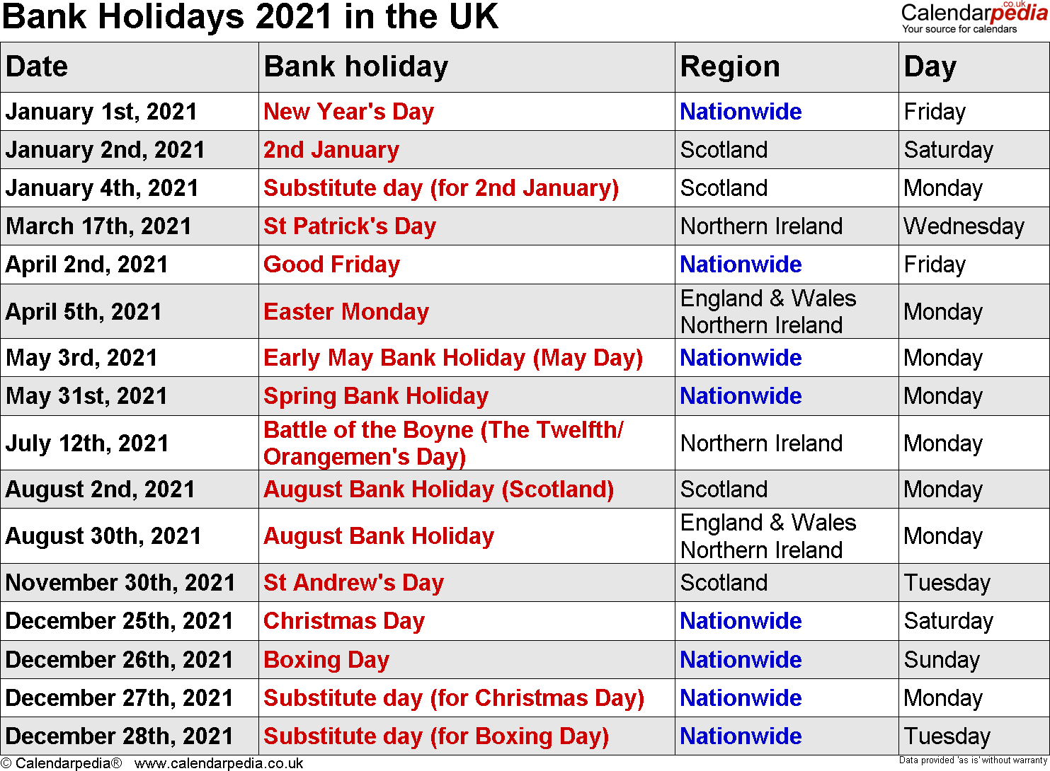 Bank Holidays 2021: Full List Of Uk Dates