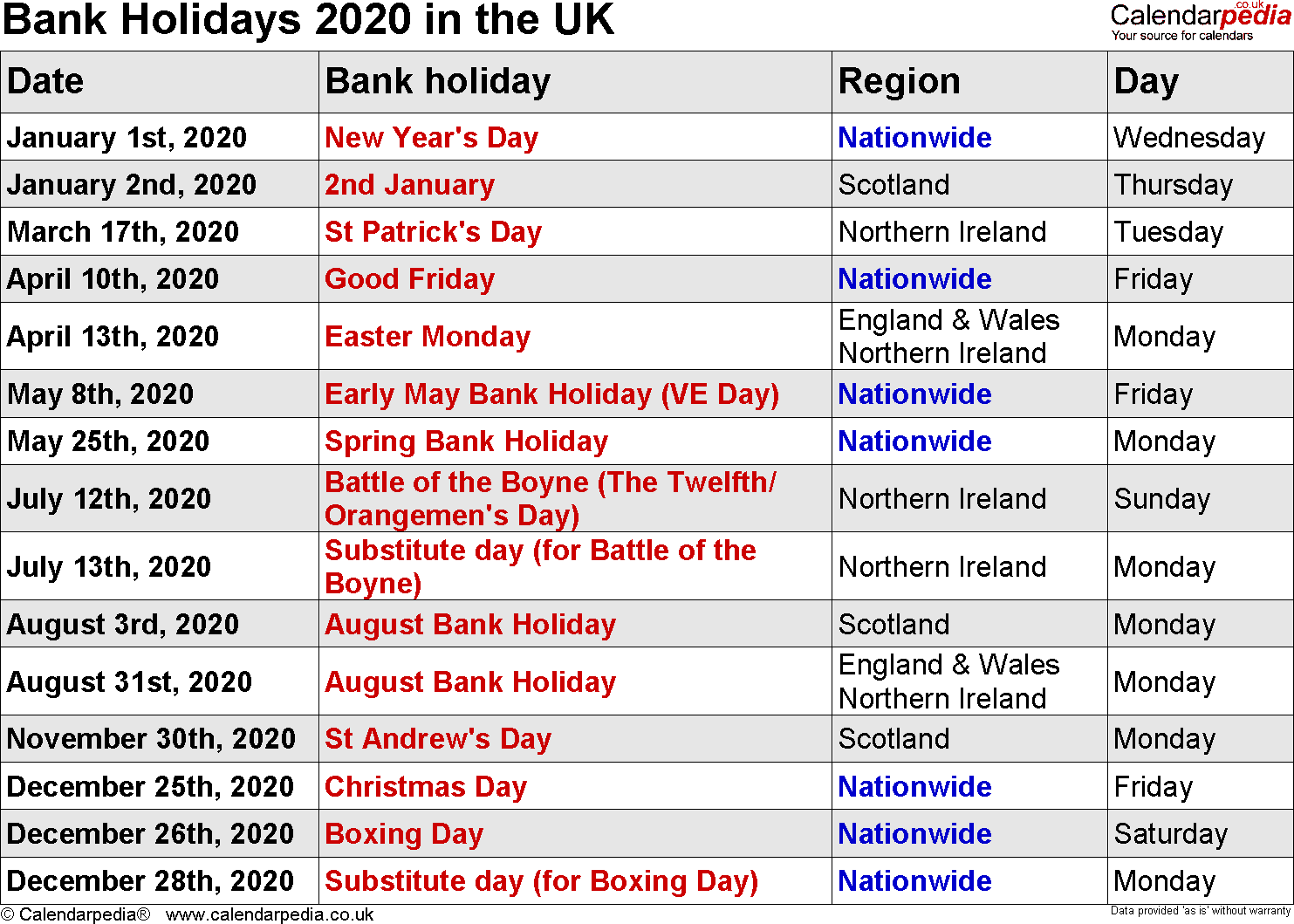 Bank Holidays In December 2021